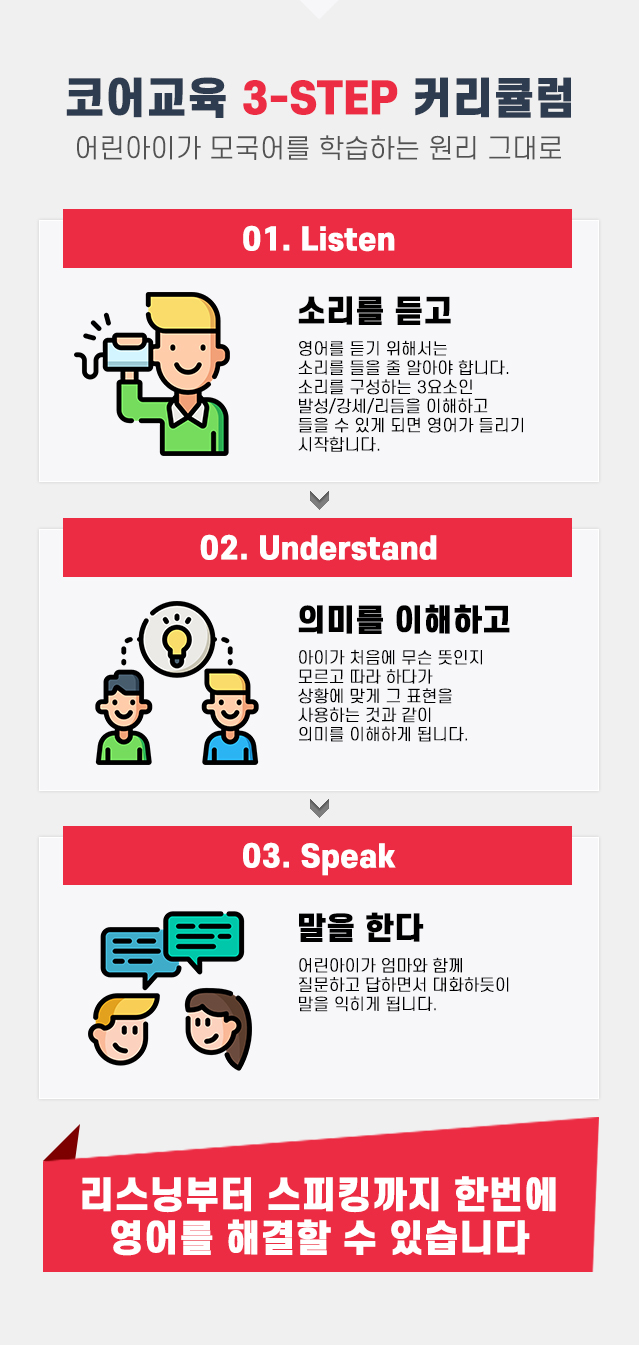 커리큘럼_200212_MOB_03.jpg